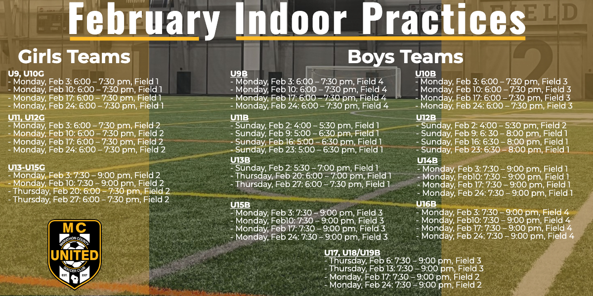 Practices